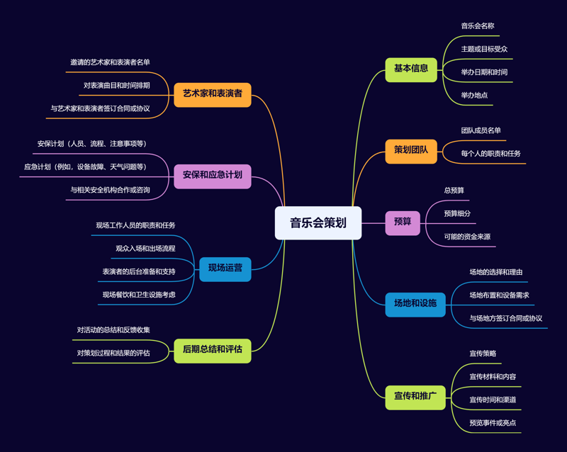 在众多长笛品牌中,如何挑选最适合自己的那一款?今天我们就来聊聊几个最值得推荐的品牌及其价格区间。
